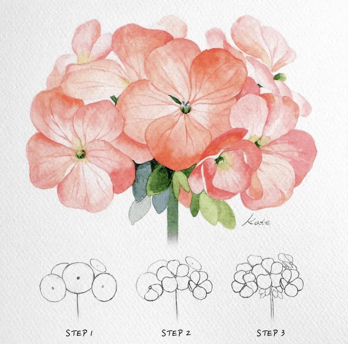 Master the Art of Flower Drawing: A Step-by-Step Guide