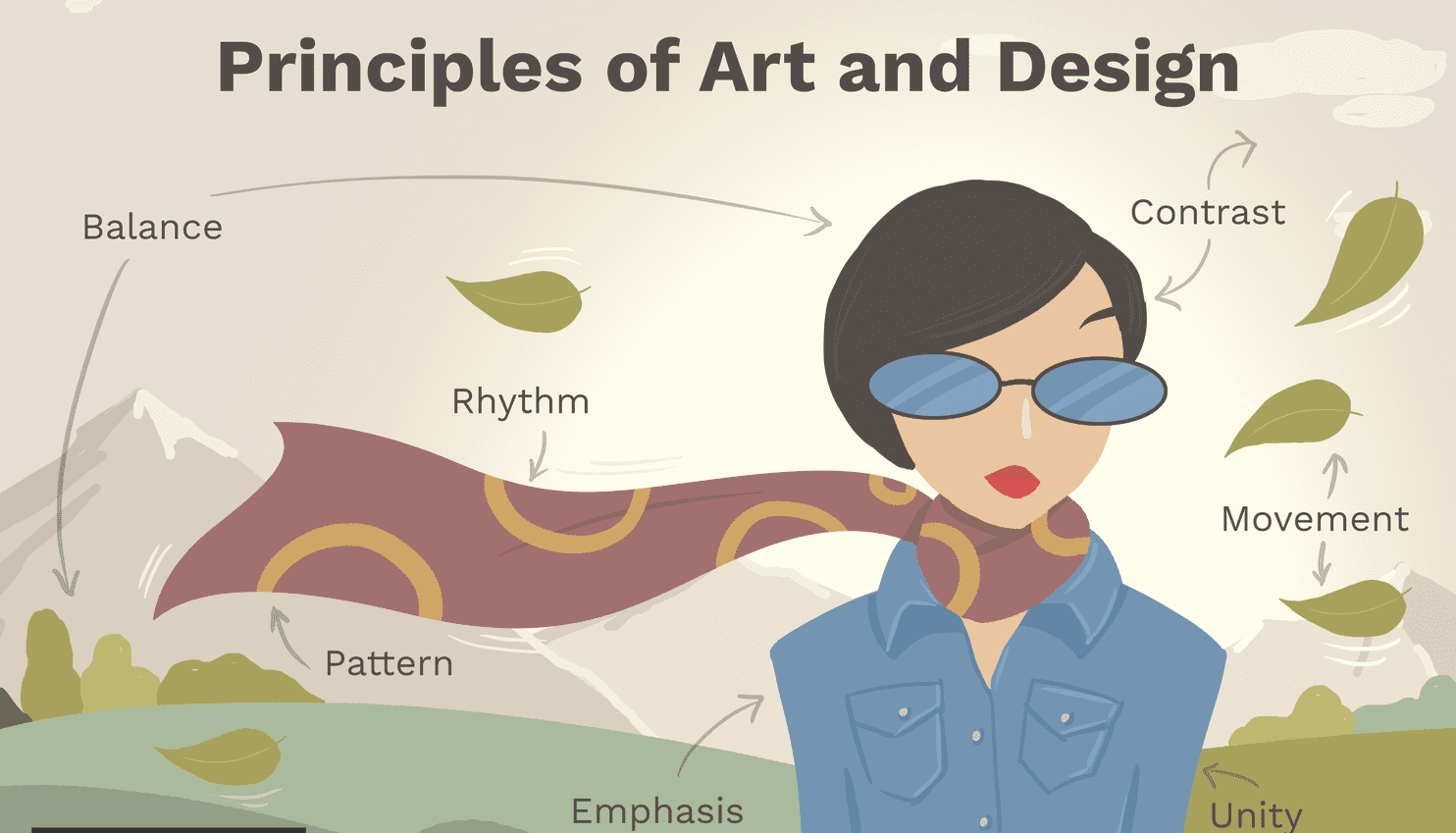 Exploring the Fundamentals: Unraveling the Principles of Art for a Captivating Visual Experience